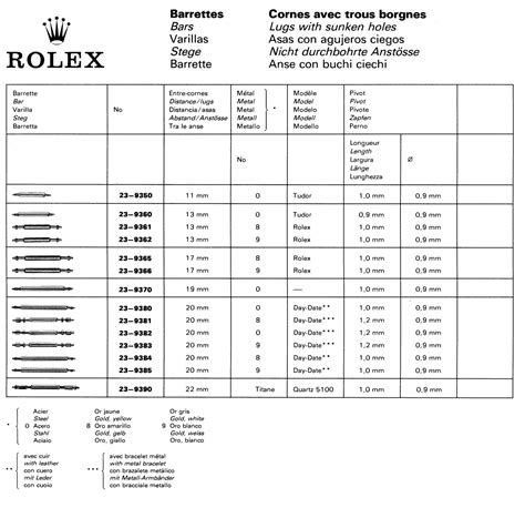 rolex buckle year code|Rolex bracelet year codes.